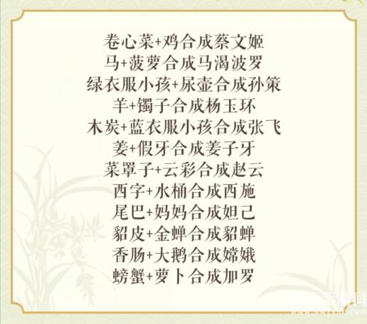 《文字玩出花》英雄菜谱怎么过