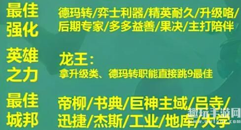 《云顶之弈》S9德玛西亚神谕法师阵容怎么搭配