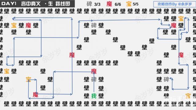 《阴阳师》万言归灵言海探索第一天玩法攻略