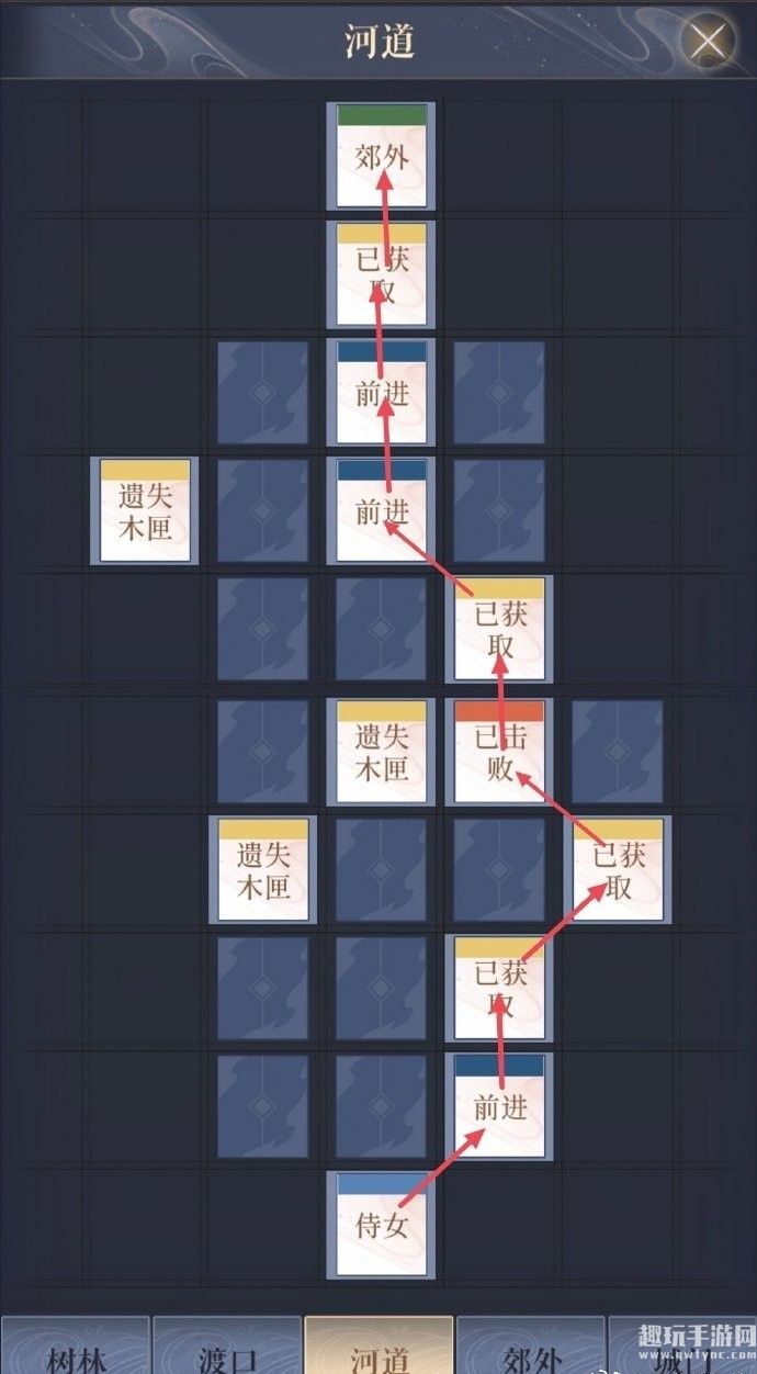 《代号鸢》寿春据点重建攻略一览