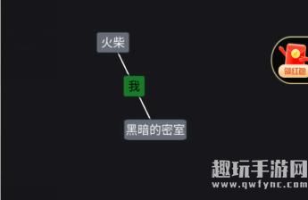 《这不是汉字》文字密室通关攻略