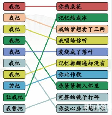 《汉字找茬王》连我把的歌通关攻略