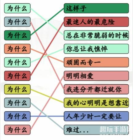 《汉字找茬王》为什么的歌通关攻略